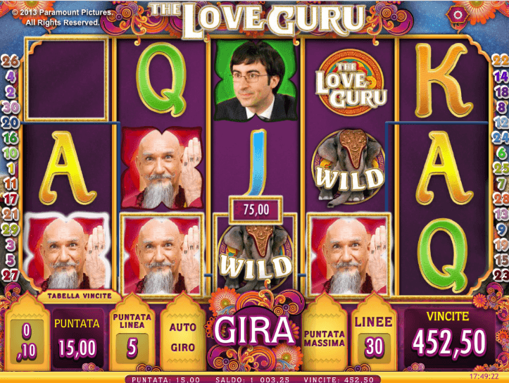 La slot The Love Guru